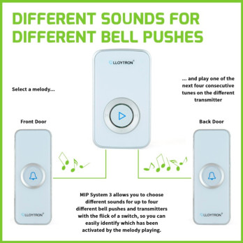 Lloytron 32 Melody Plugin Premium Door Chime Kit 200m White
