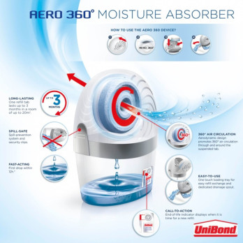 UniBond Aero 360 Moisture Absorber Large refillable 2 in 1 Tab