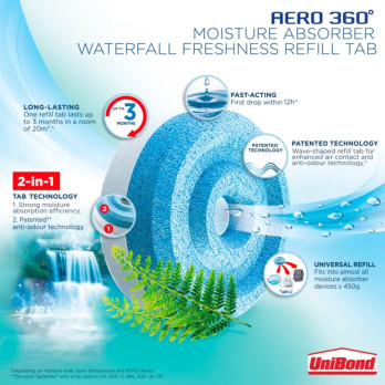 UniBond Aero 360 Moisture Absorber Refills Waterfall Freshness anti-odour ultra-absorbing