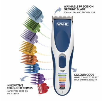 Wahl Clip 'N Rinse Rinseable Cord/Cordless Hair Clipper KIt